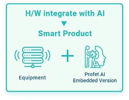 Profet AI embedded in equipment